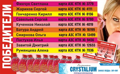 Победители акции от ООО "КТК" И "CRISTALIUM" Победители акции от ООО "КТК" И "CRISTALIUM"